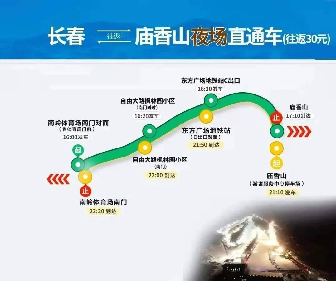 【设计师】2021-2022雪季省内开板信息（下）(图3)