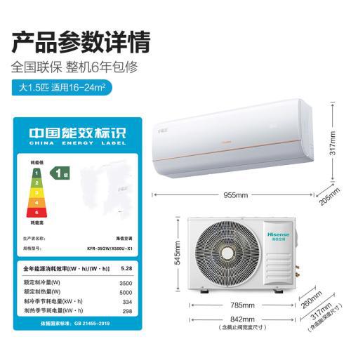 产业观察：持续技术引领海信新风空调成2024冷年大赢家(图2)