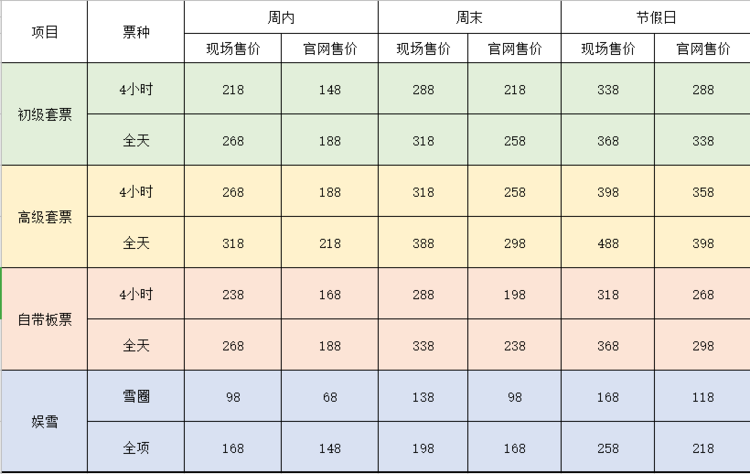 九游体育网站：2024西安滑雪胜地冬天来西安放肆滑雪鳌山场最新攻略鳌山旅游攻略-游侠客旅行(图13)