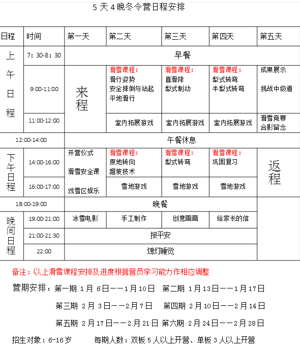 九游体育网站：2024西安滑雪胜地冬天来西安放肆滑雪鳌山场最新攻略鳌山旅游攻略-游侠客旅行(图20)