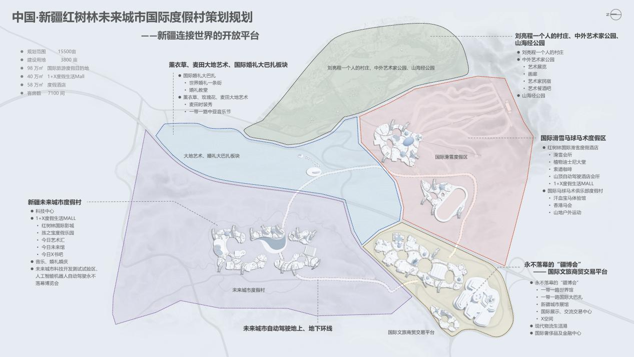 【新质新造·乌鲁木齐】新疆红树林国际滑雪度假区开建一期滑雪场预计年内建成营业(图2)