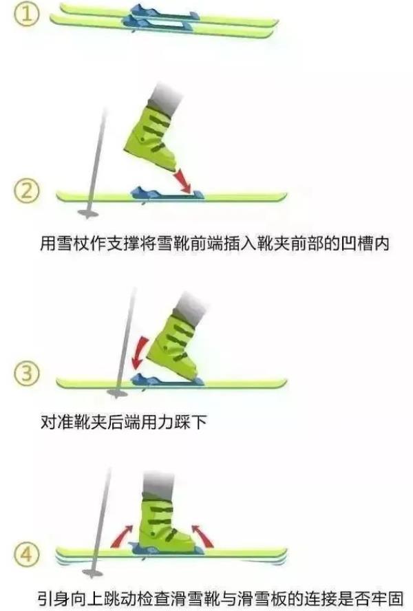 滑雪初学者必看攻略(图3)