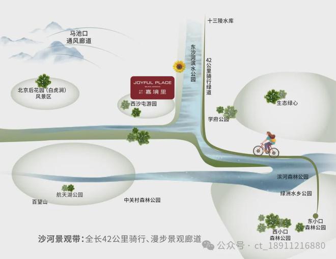 2024昌平高教园【】北京建工·嘉境里-北京建工·嘉境里售楼处(图9)