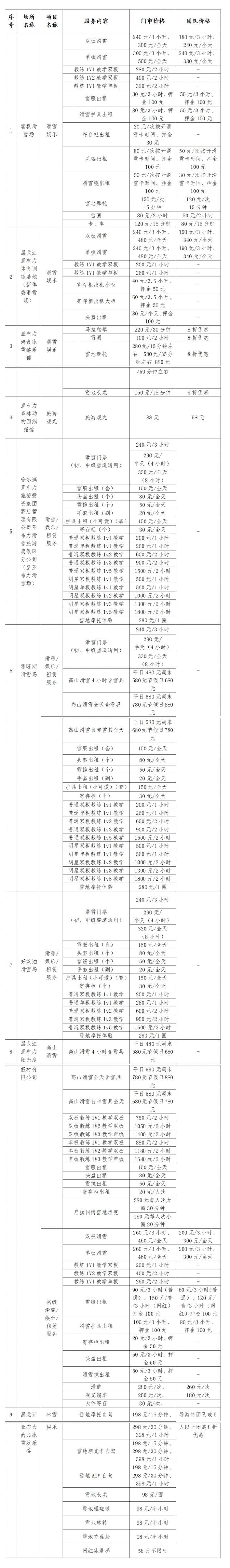 亚布力滑雪旅游度假区冰雪游乐项目价格(图1)
