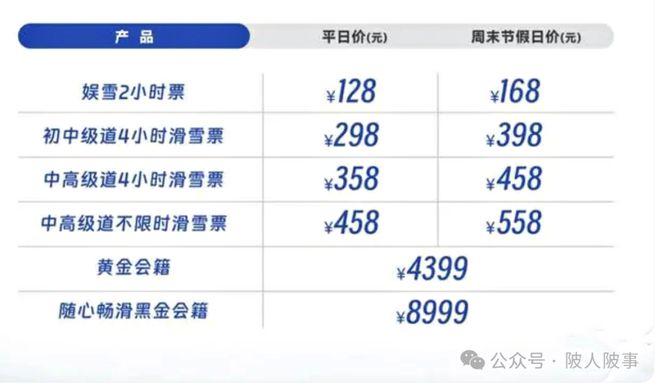 九游体育：武汉最大的滑雪场开业了吗？最新告诉你答案(图1)