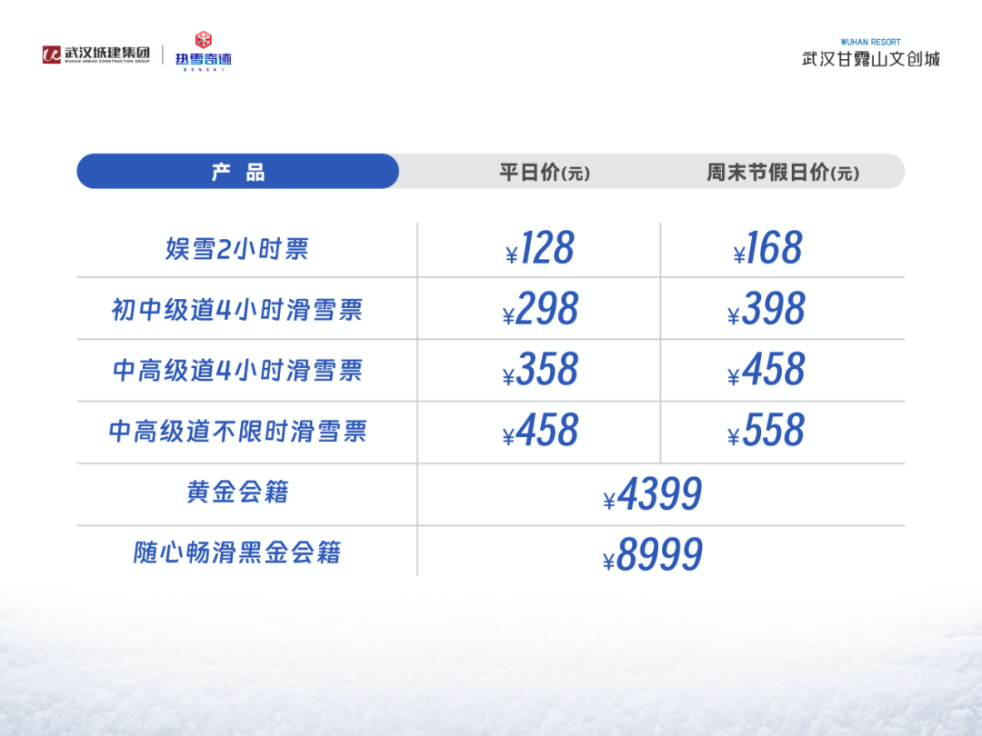 九游体育网站：华中最大室内滑雪场在黄陂正式开票(图10)