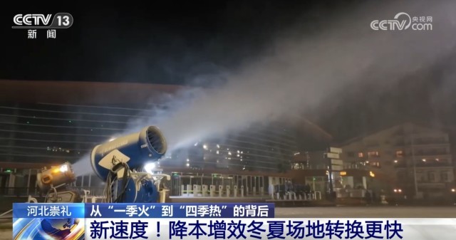 九游体育：新速度、新挑战、新机遇从“一季火”到“四季热”的背后看发展(图3)