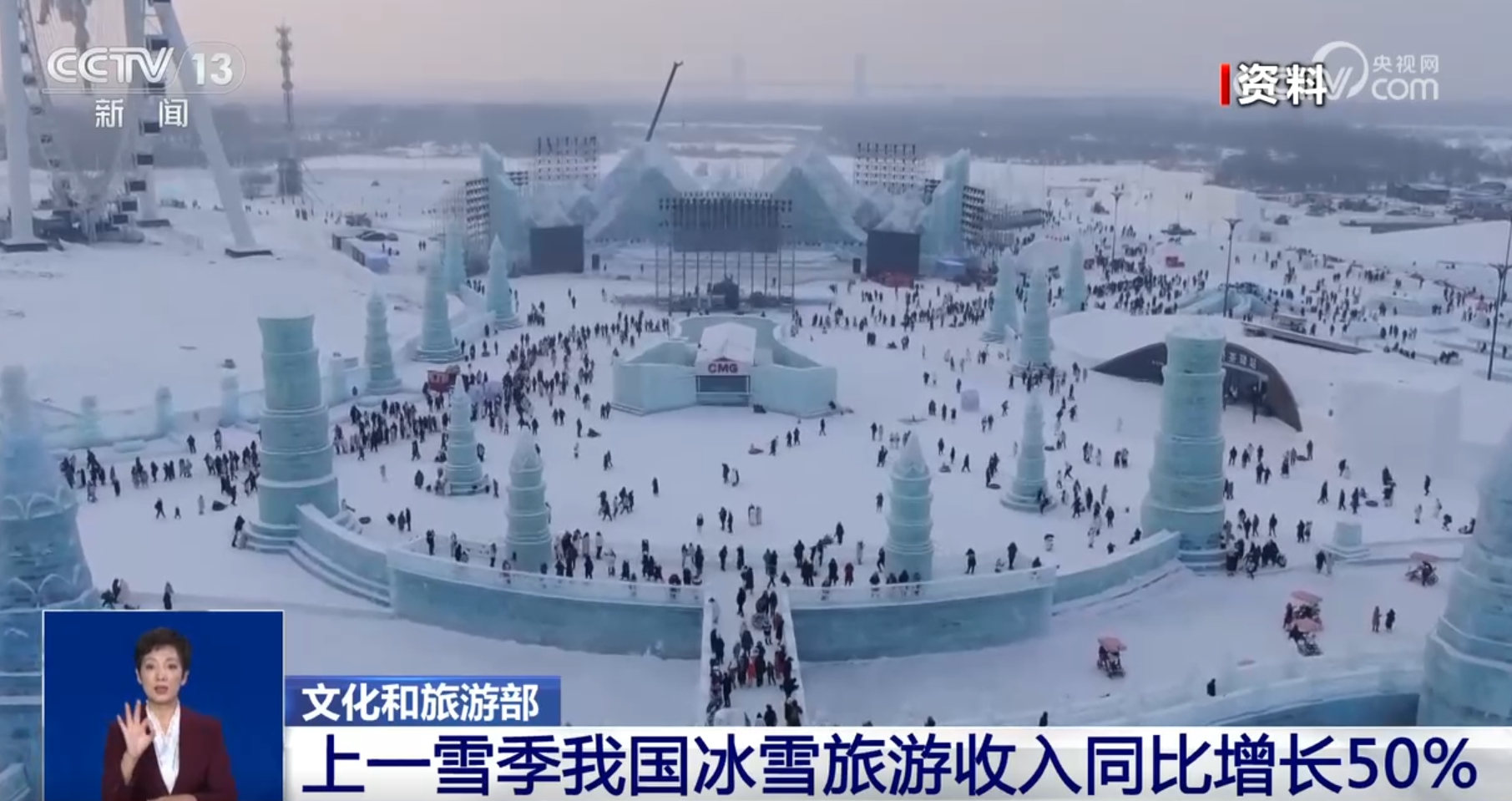 透过数据看冰雪旅游热力十足各地蓄势待发推动“冷资源”激活“热经济”(图1)