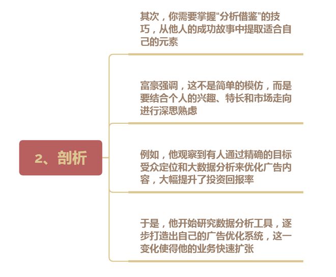 普通人搞钱扯其他的没用就靠这4个步骤、5把钥匙(图1)