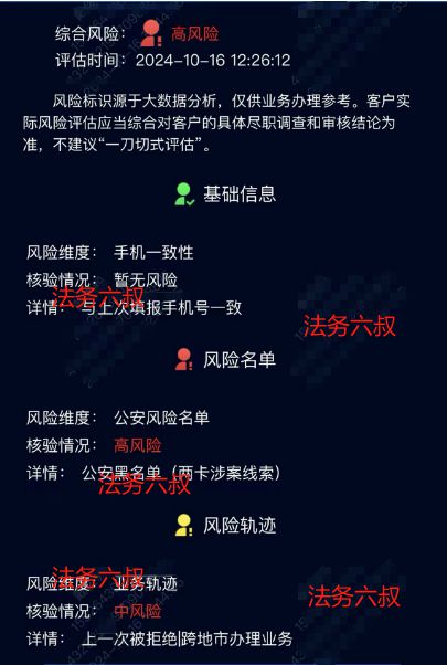 三年六叔研究了三年终于解决了两卡标签中信用惩戒的后遗症。(图8)
