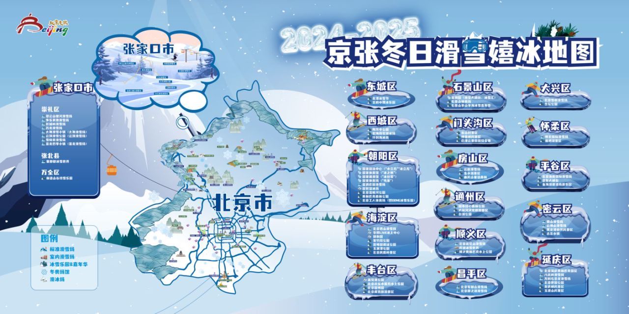 九游体育网站：冰雪民俗、冰雪嘉年华、节庆……北京推出10条京张冬日滑雪嬉冰线路(图1)