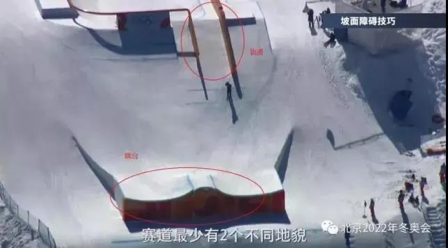 冬奥时刻｜冰雪项目小知识：自由式滑雪(图14)