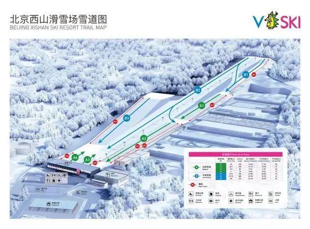 九游体育：冰雪头条：京郊13大滑雪场游玩攻略(图9)