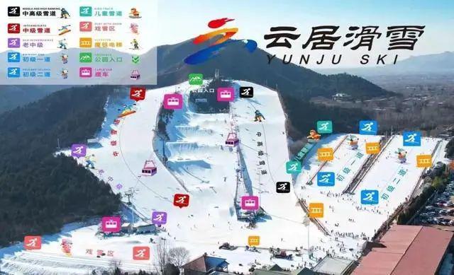九游体育：冰雪头条：京郊13大滑雪场游玩攻略(图7)