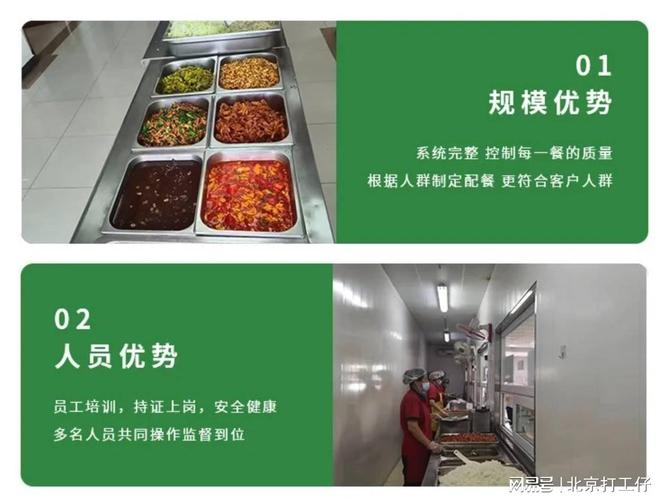 九游体育网站：单位职工食堂承包的五个步骤(图2)