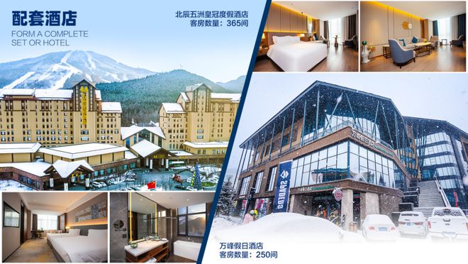 吉林：承载着新中国首批高山滑雪运动的冰雪记忆！(图8)