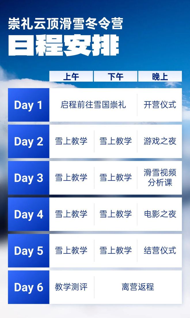 崇礼云顶·滑雪冬令营奥运冠军雪场顶级配置体验独特的冰雪乐趣！(图19)