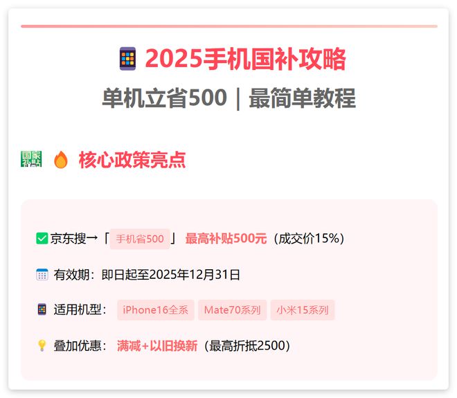 国补领取具体操作方法手机补贴：2025年手机国补领取操作教程全览(图1)