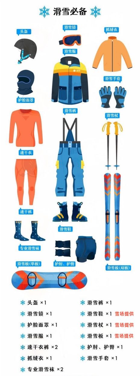 九游体育：社科进万家丨畅享滑雪乐趣这些安全知识要了解→(图1)