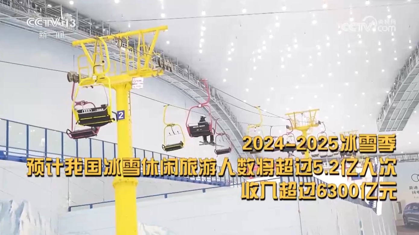 冰雪春天从北到南冰雪运动点燃经济增长新引擎(图12)