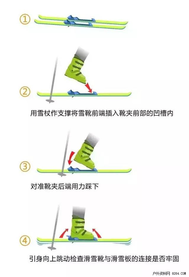 九游体育：图解滑雪技术要领(图1)