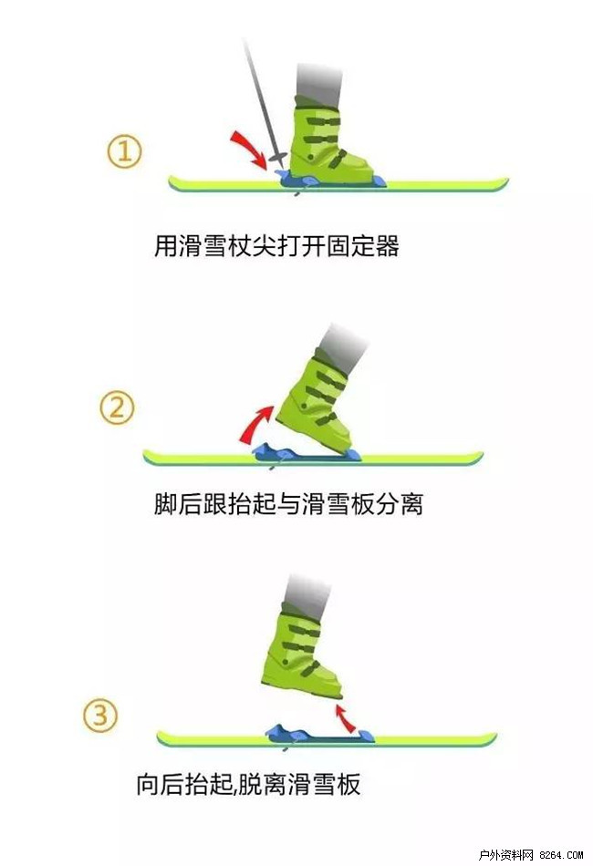 九游体育：图解滑雪技术要领(图7)