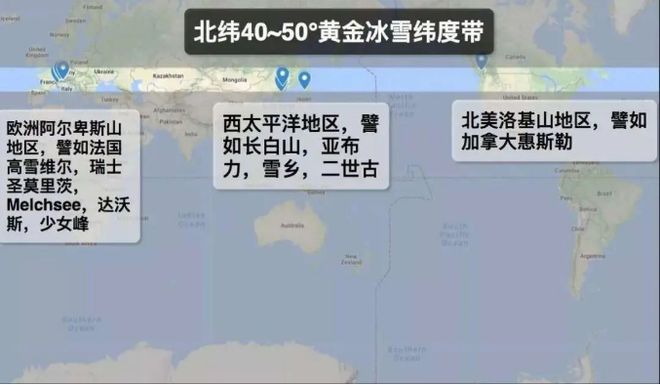 九游体育网站：这里是东北滑雪戏雪第一站曾开创沈阳的滑雪运动先河(图1)