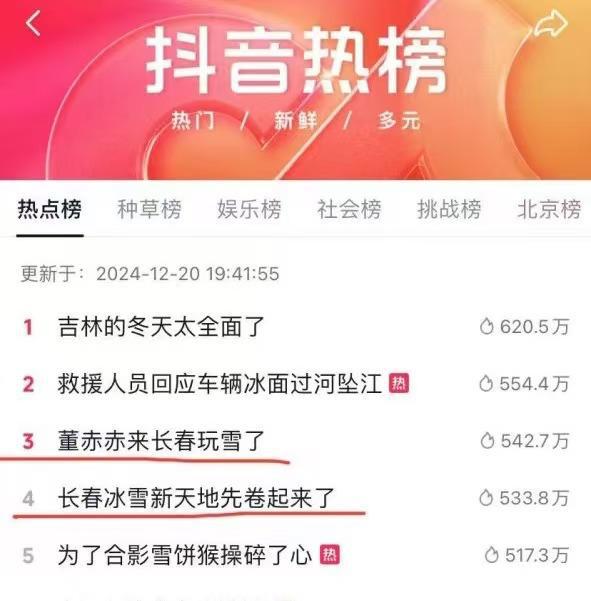 借短之力吉林冰雪旅游“燃爆”冬日文旅圈(图2)