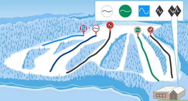 滑雪手册双板从入门到精通(图5)