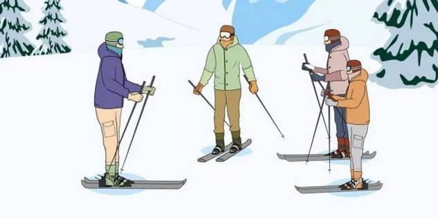 滑雪手册双板从入门到精通(图15)