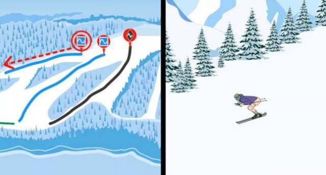 滑雪手册双板从入门到精通(图25)