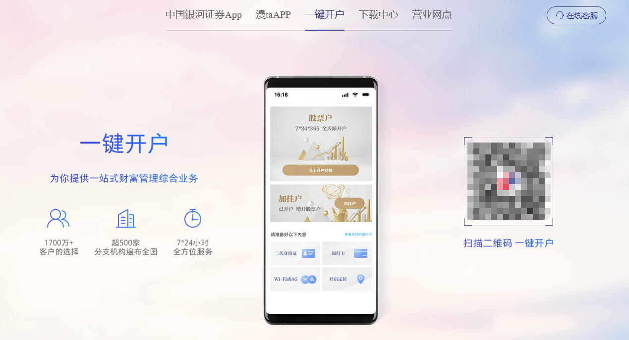 炒股入门步骤有哪些？新股民快捷入市流程！(图1)