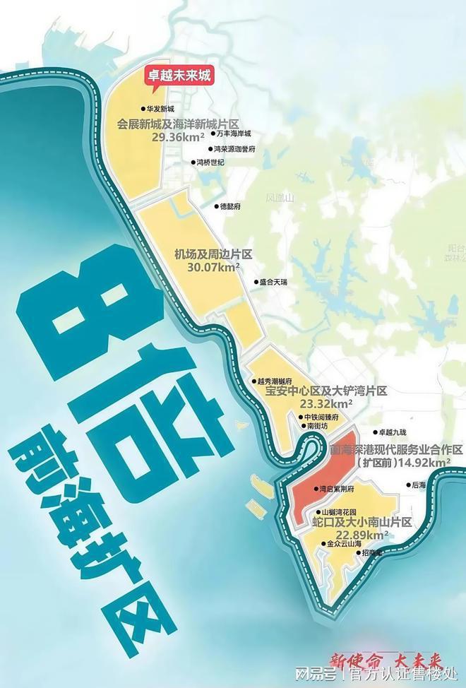 卓越前海未来城由卓越集团打造。集团为房地产行业知名企业(图9)