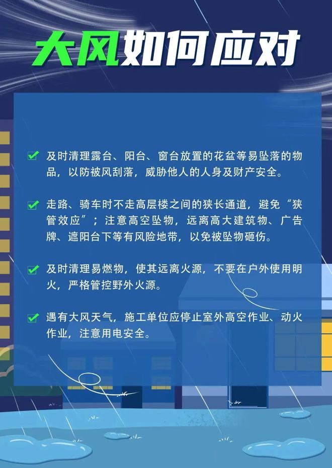 提示！顺义区发布大风蓝色预警阵风达7级左右(图2)