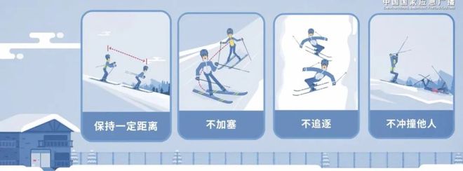 41岁女演员自曝滑雪出意外！曾出演《回家的诱惑(图7)