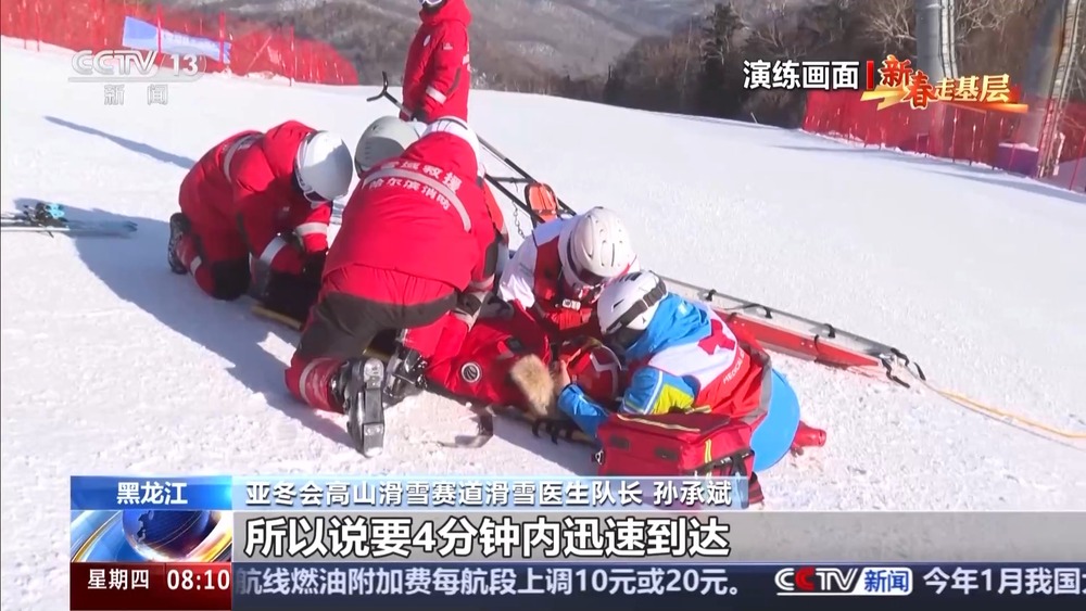 新春走基层丨滑雪医生的这“黄金4分钟”分秒必争！(图1)