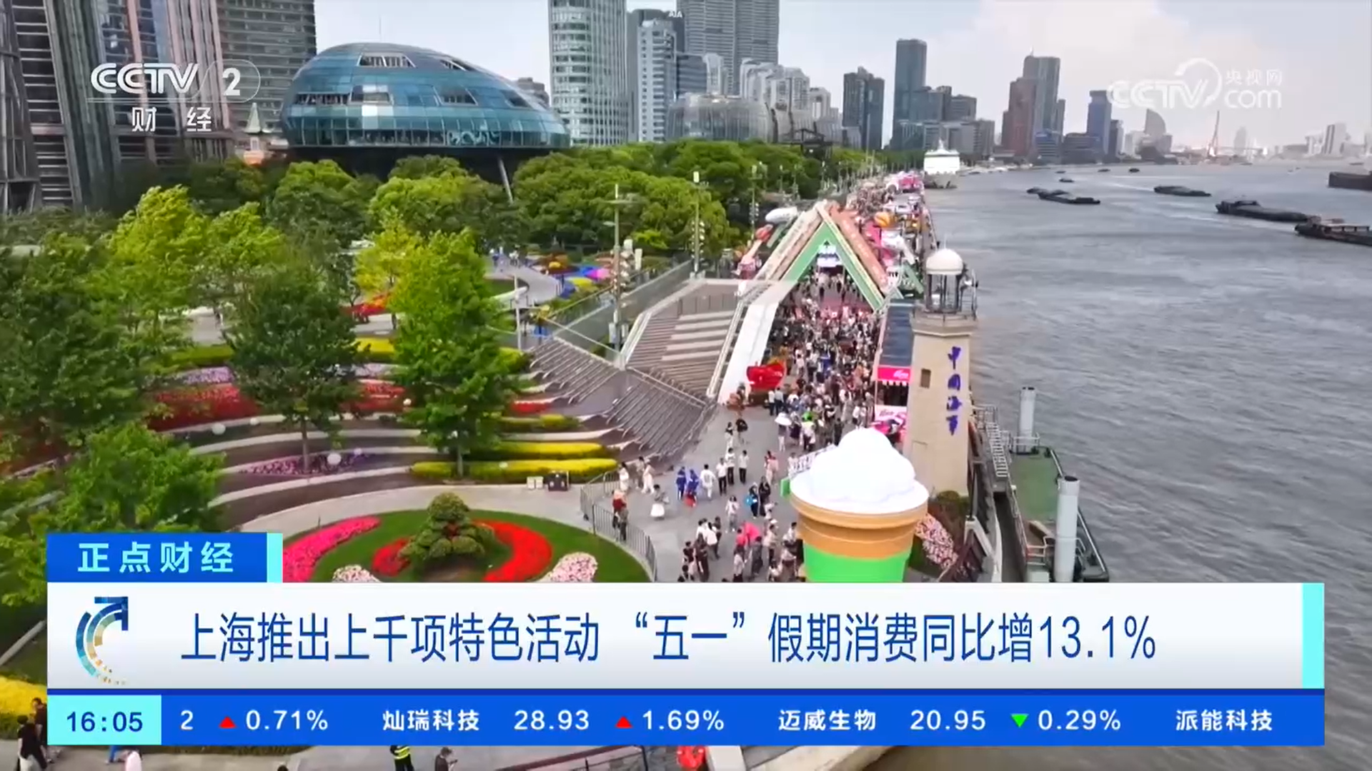 上海推出上千项特色活动“五一”假期消费同比增131%(图2)