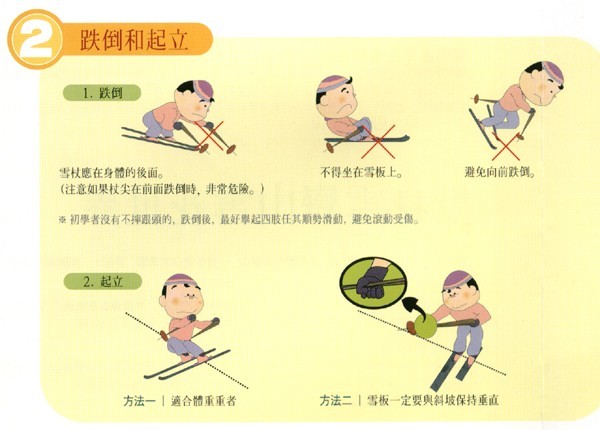 安吉滑雪攻略：双板滑雪怎么滑(图2)
