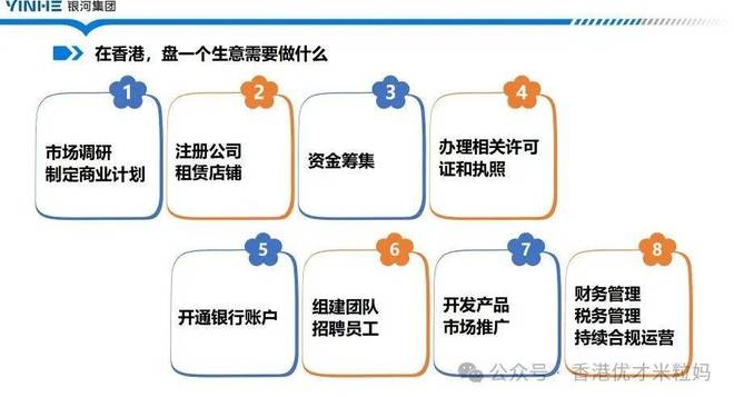 香港高才通A类2025年申请最全指南（250W细则+补税+转股+续签）(图3)