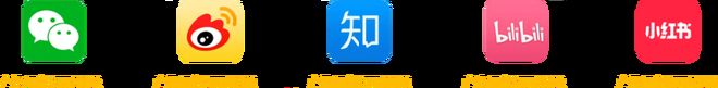 直播预告国内滑雪场的那些事(图6)