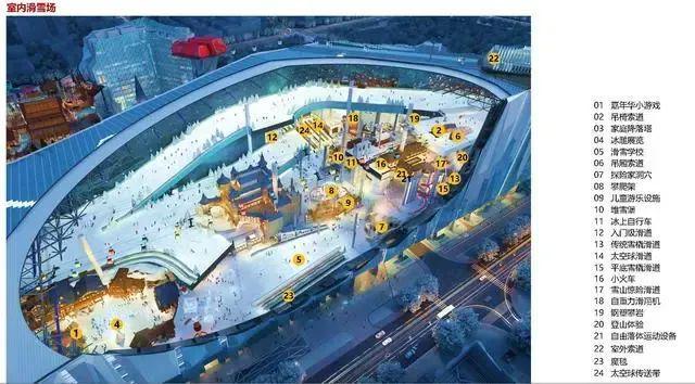 冰雪头条：“耗电大户”将开放：雪从哪来？用电咋办？(图3)