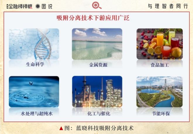陕股ROE季军：11亿蒲城造药(图1)