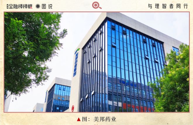 陕股ROE季军：11亿蒲城造药(图3)