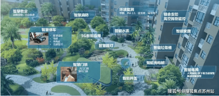 芳菲澜院：太湖科学城芯低密别墅享政策红利(图5)