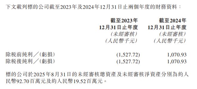 “雪王”要卖啤酒了蜜雪集团斥资近3亿元拿下鲜啤福鹿家53%股权(图2)