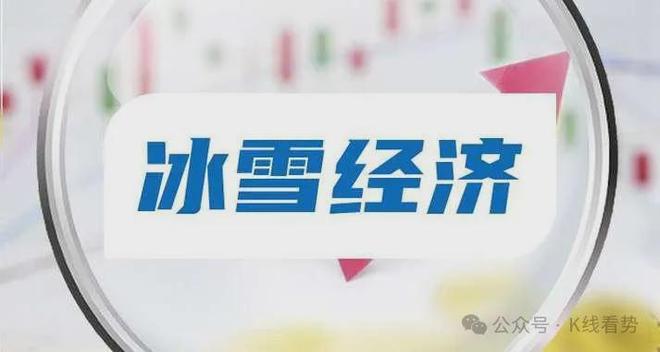 冰雪经济爆发！最全布局图：8大核心龙头谁将主升？(图1)