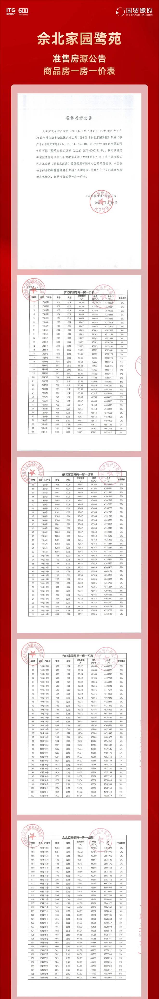 九游体育网站：【快讯】国贸鹭原售楼处松江国贸鹭原发布：限时抢购(图14)