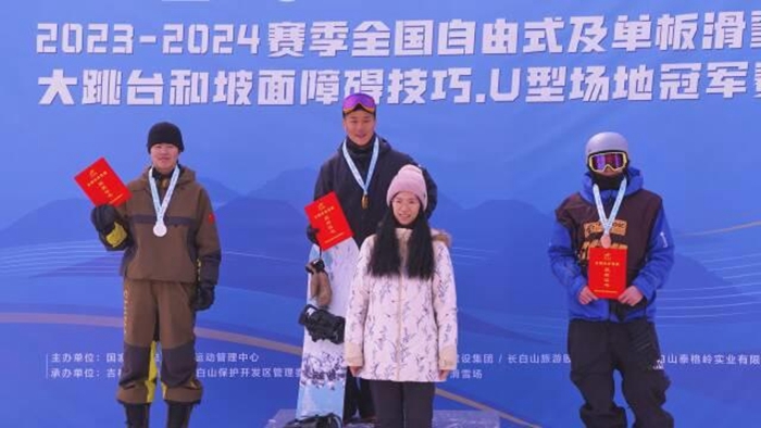 长白山要闻(图3)