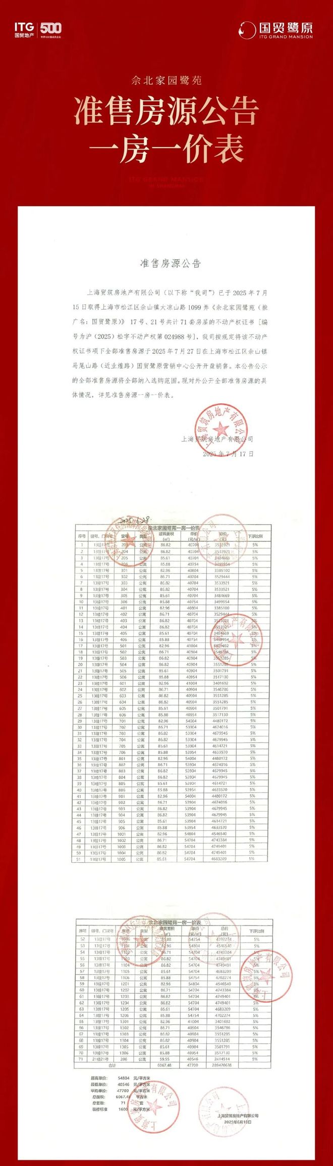 百度热搜@国贸鹭原售楼处发布：松江国贸鹭原以品质引领！(图8)