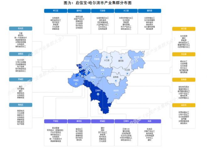 九游体育：启信宝揭秘哈尔滨冰雪“家底”：80余家装备制造企业夯实产业根基(图2)